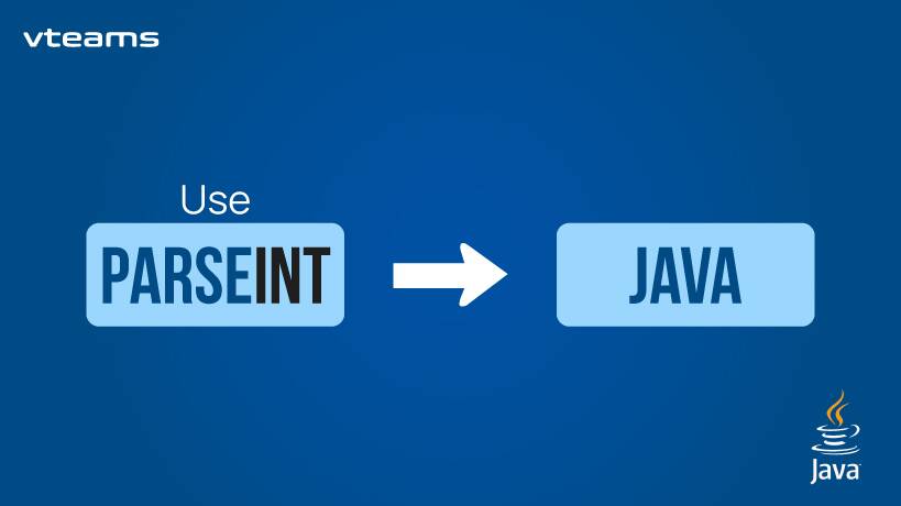 Learn the Basics & Ins-And-Outs of PARSEint Java Programming